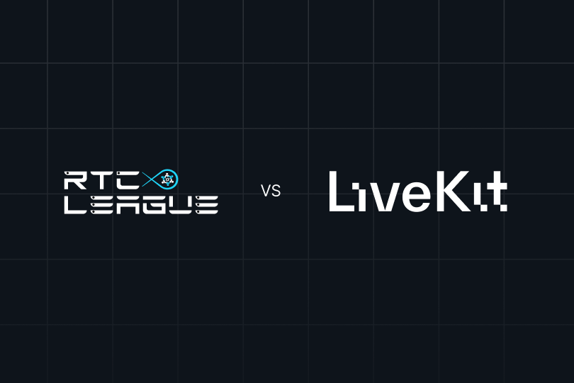 Rtc Managed RTC League vs. Self Hosting LiveKit: Managed Infrastructure for WebRTC